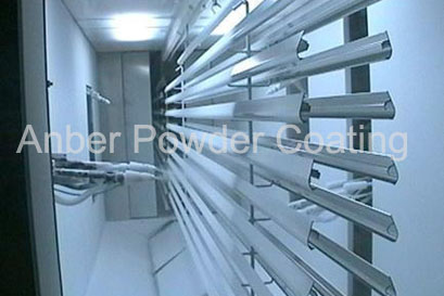 Auto spry guns working on the conveying aluminium profiles